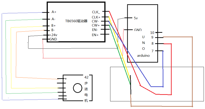 Stepper motor red, green, yellow, black definition wiring diagram