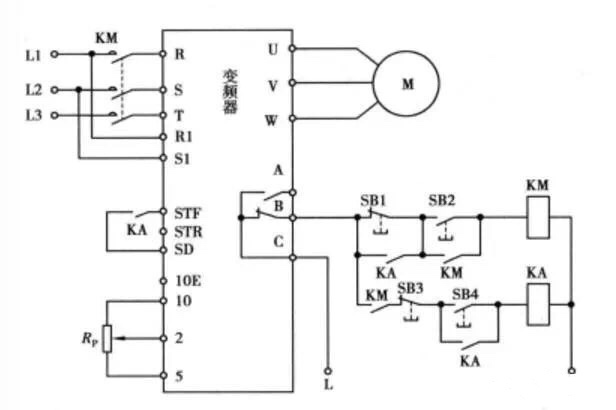 Relay control forward control circuit working principle diagram analysis: