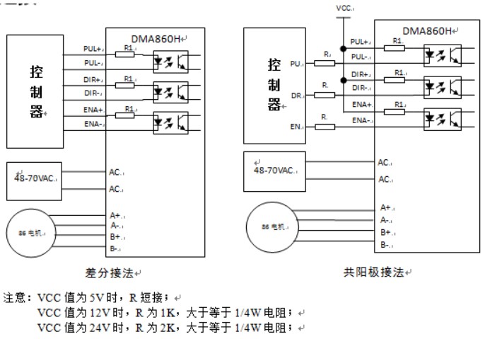 The DMA860H driver uses differential interface circuitry for differential signaling