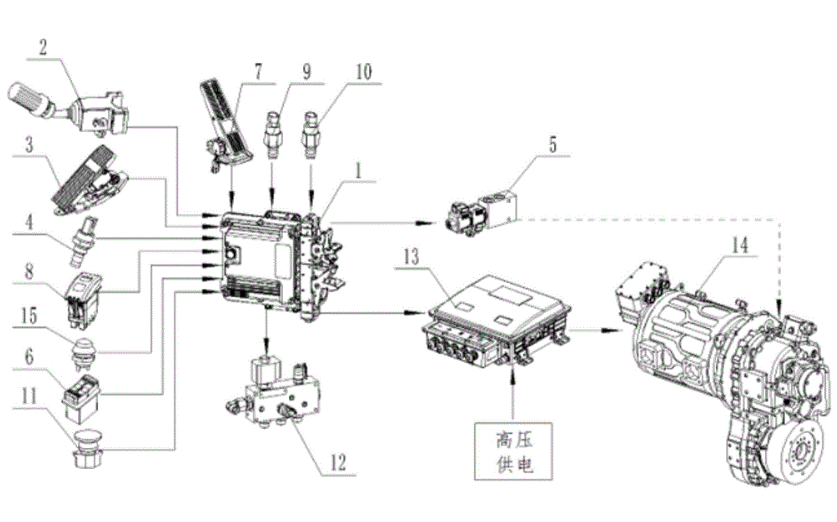 Electric drive transmission control system - control method and loader patent