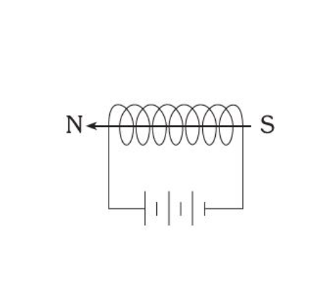 Permanent magnet stepper motor