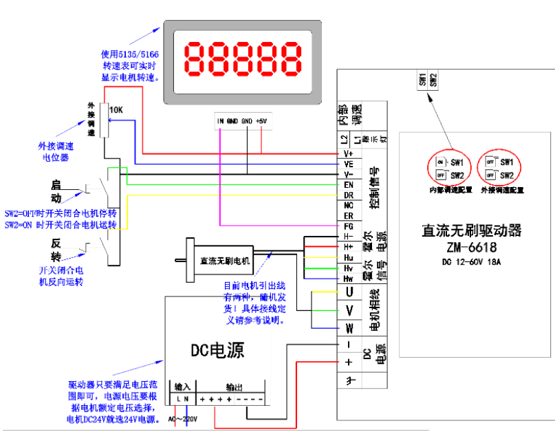 The 18A high current brushless DC driver ZM-6618 replaces the ZM-6615