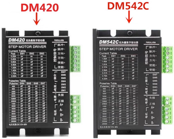 DM420 VS dm542c stepper motor driver - Third, the key factors in choosing a stepper motor driver