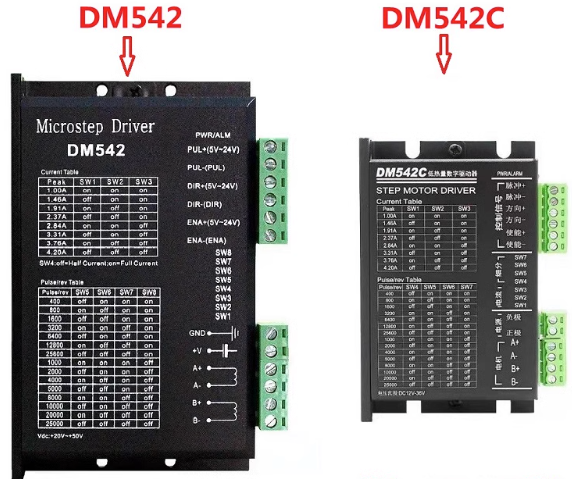 DM542 VS dm542c stepper motor driver