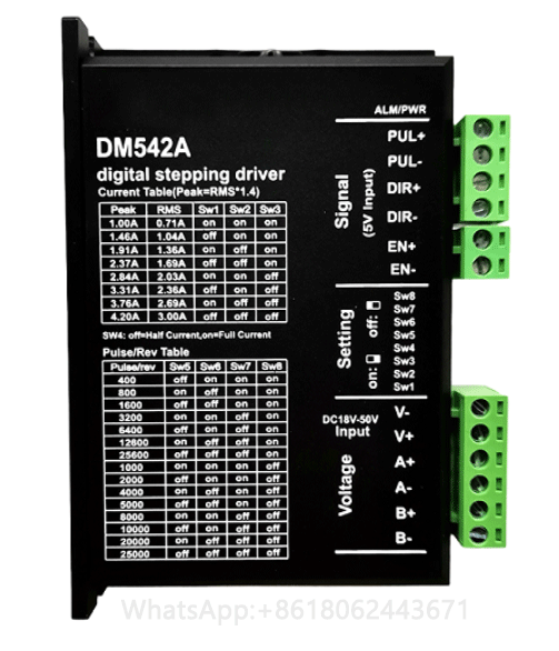 Exploring stepper motor drives: a practical guide to selection and commissioning