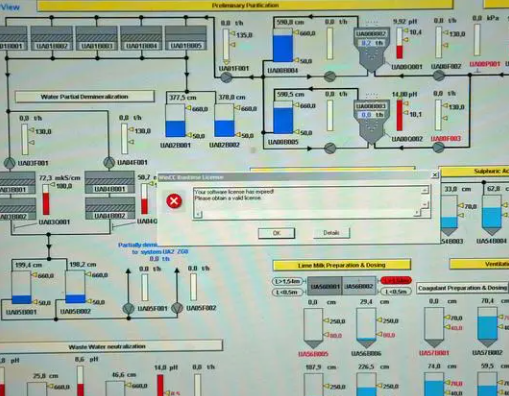 Programmable Logic Controller - Servo motor control scheme